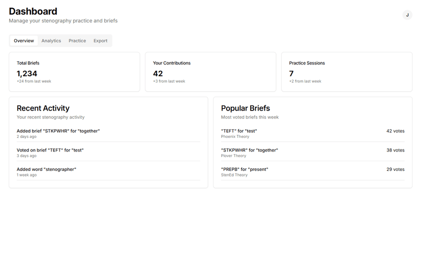 Steno Briefs Dashboard